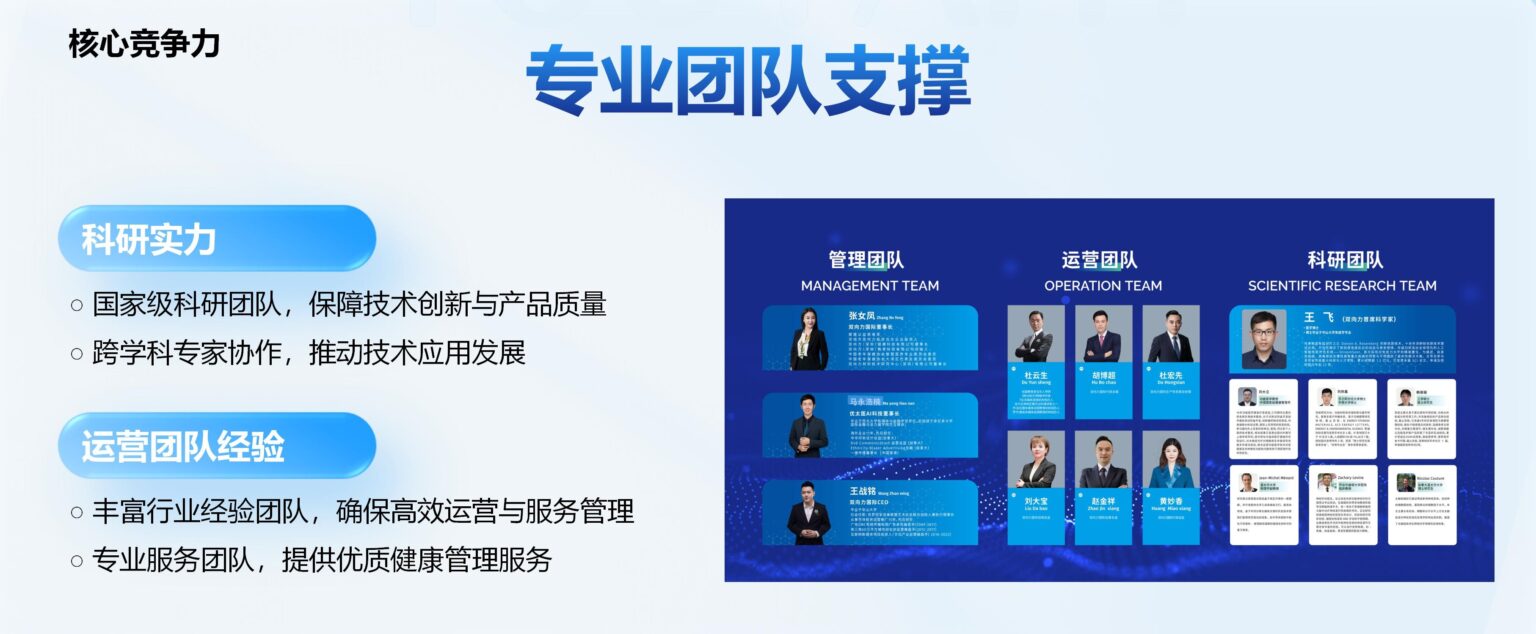 产品优势4 专业运营团队