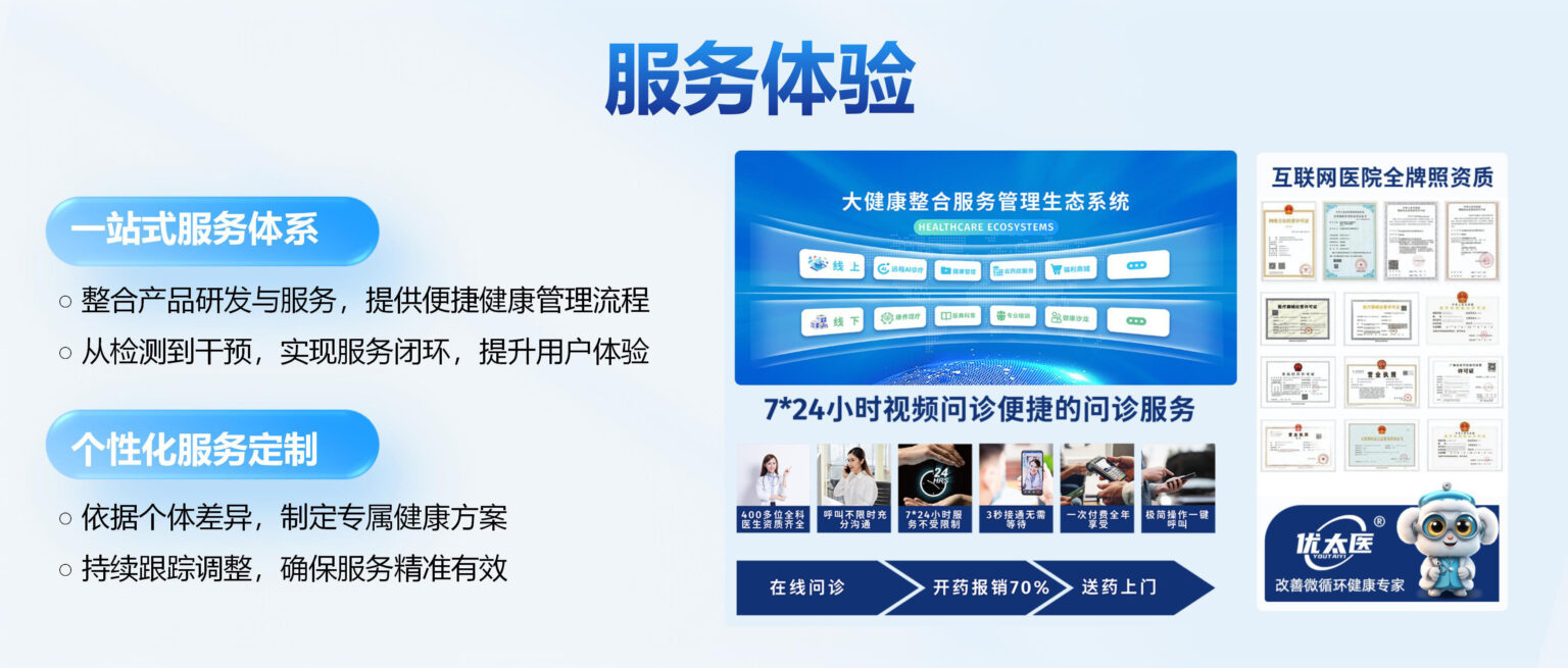 产品优势5 优质服务体验