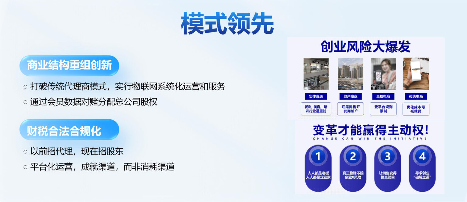 产品优势6 打破传统代理商模式